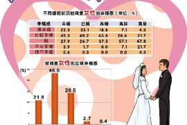 西平通话清单寻人找人公司